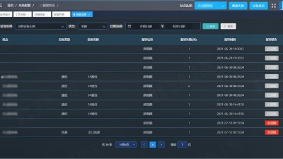 污水泵站自動化控制系統(tǒng)的應用解決了哪些問題？