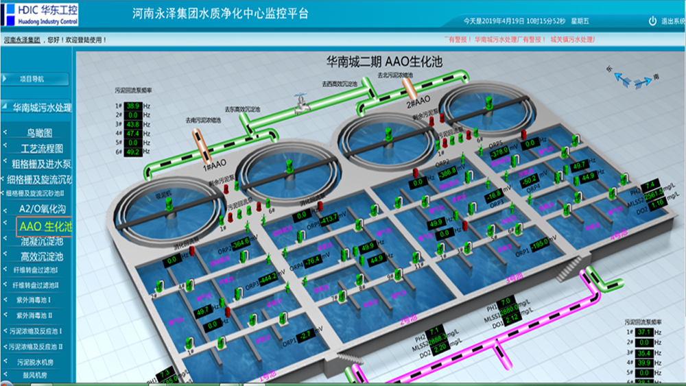 永澤集團水質(zhì)凈化平臺案例