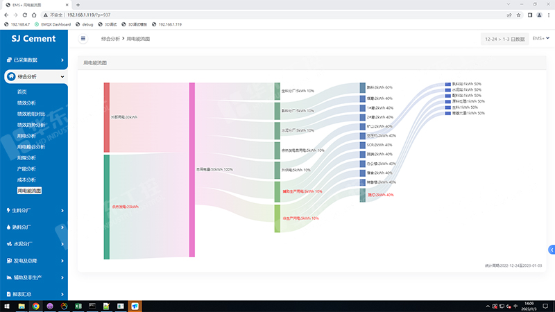 水泥廠能源管理系統(tǒng)幾大功能，您了解嗎？