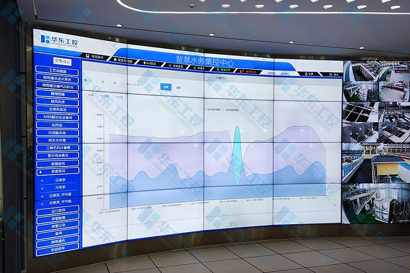 漯河郾城區(qū)淞江污水處理廠-2