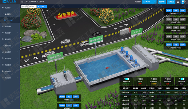 華東工控-云控平臺