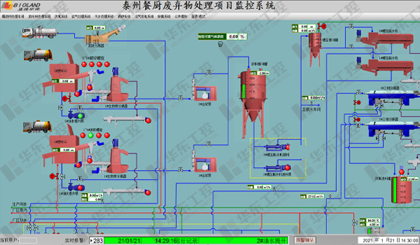 餐廚垃圾處理系統(tǒng)