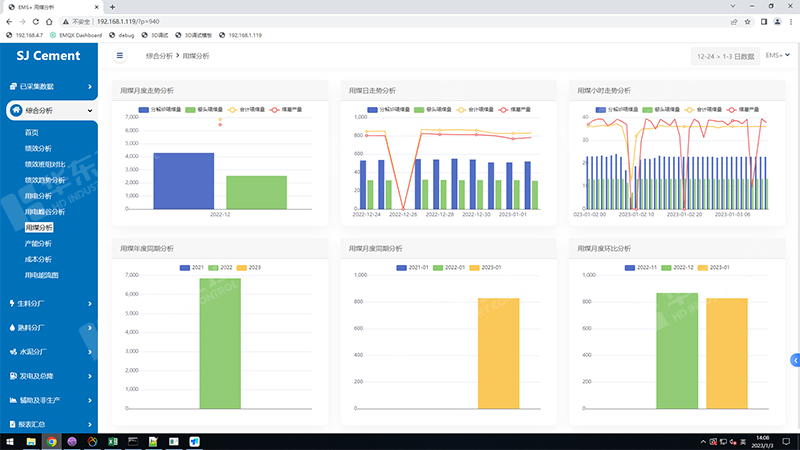 水泥能源管理系統(tǒng)如何提高能源使用效率？