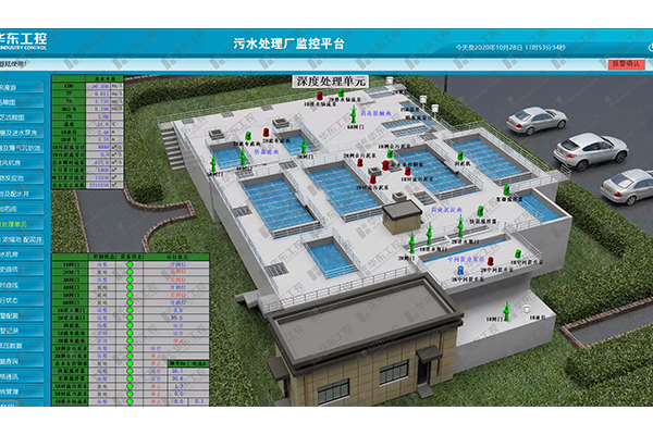 污水處理廠自動(dòng)化控制系統(tǒng)